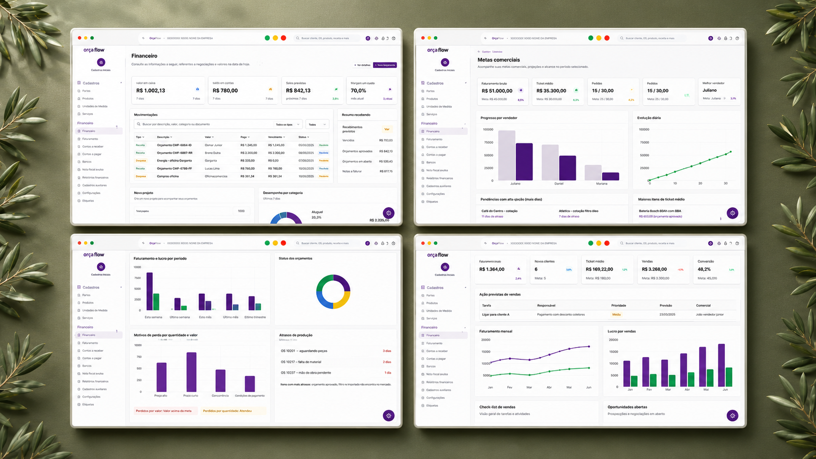 Sistema ERP CRM